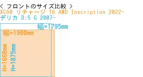 #XC60 リチャージ T6 AWD Inscription 2022- + デリカ D:5 G 2007-